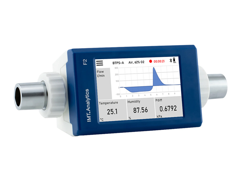 Flowmeter F2