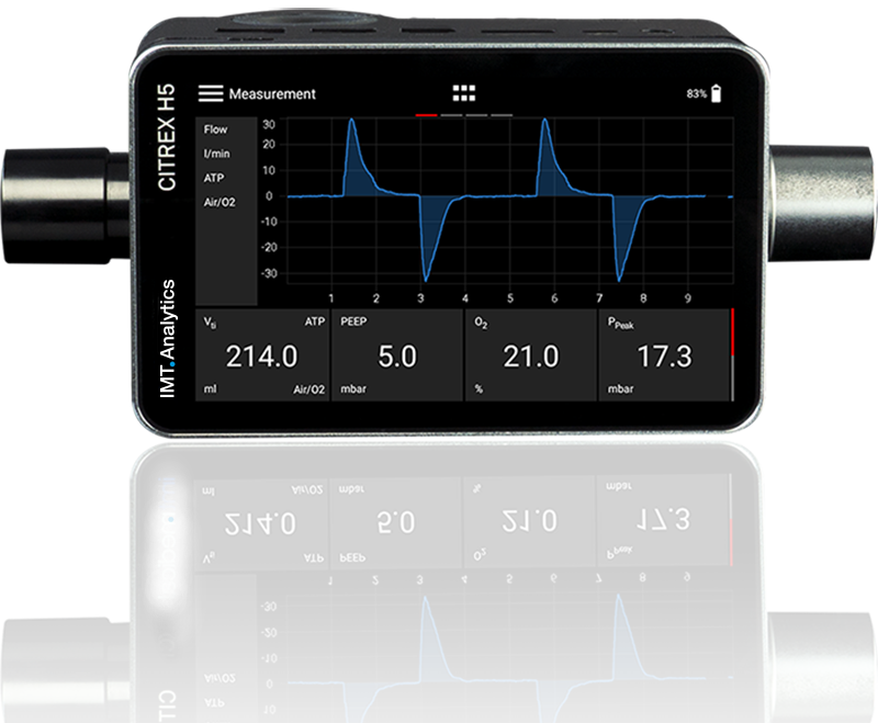 CITREX H5